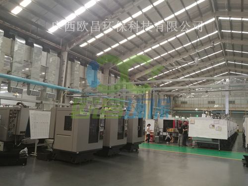 瑞泰風工廠車間降溫通風三大解決方案