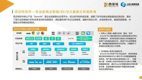 入選權威機構數據猿報告 smartbi以卓越產品技術與實力引領行業